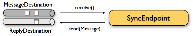 figure_007.jpg